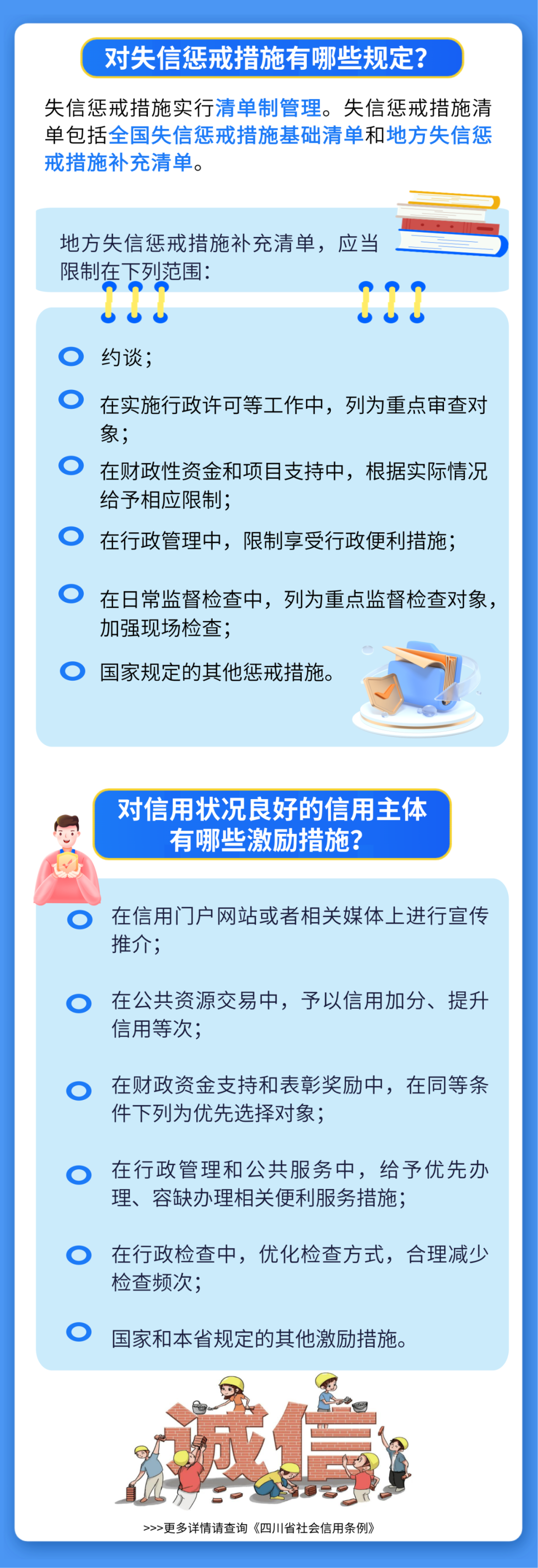 《四川省社會信用條例》圖解及相關(guān)問答「相關(guān)圖片」