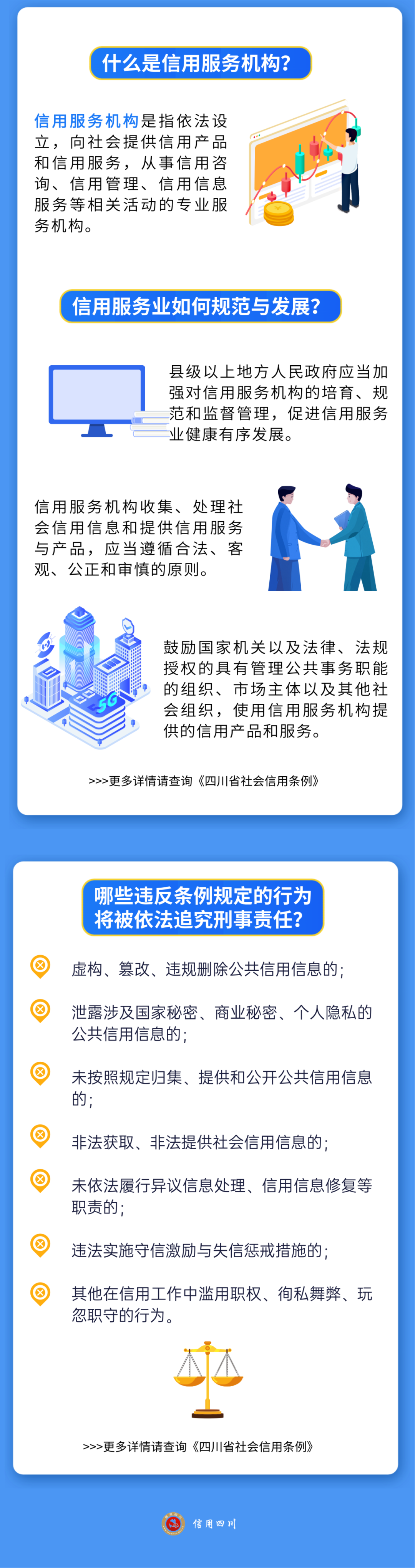 《四川省社會信用條例》圖解及相關(guān)問答「相關(guān)圖片」